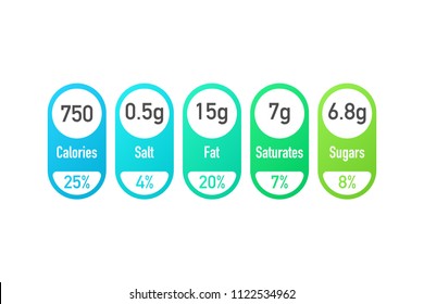 Nutrition facts vector package labels with calories and ingredient information. Illustration of daily nutritional ingredient and calories. Vector stock illustration.