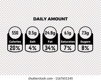 Nutrition facts vector package labels with calories and ingredient information isolated on transparent background. Vector illustration