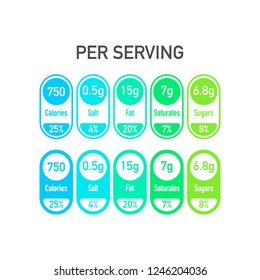 Nutrition facts vector package labels with calories and ingredient information. Illustration of daily nutritional ingredient and calories. Vector stock illustration.