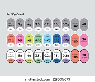 Nutrition facts vector package labels with calories and ingredient information. Daily nutritional ingredient and calories. Packaging