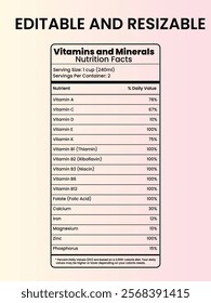 Nutrition Facts,nutrition label,nutrition facts label,nutrition calculator,vitamins nutrition facts