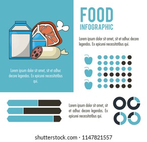 Nutrition and food infographic