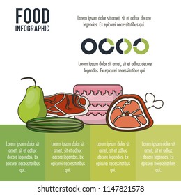 Nutrition and food infographic