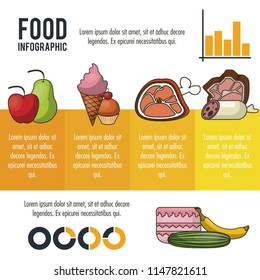 Nutrition and food infographic