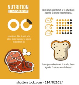 Nutrition and food infographic