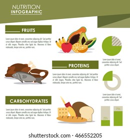 Nutrition and Healthy food concept represented by Infographic icon. Colorfull and flat illustration.
