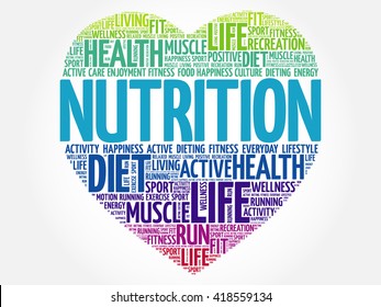Nutrition heart word cloud, fitness, sport, health concept