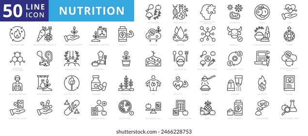 Nutrition icon set with biochemical, physiological process, organism, food, life, metabolized and chemical structure.