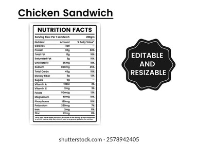 nutrition info chicken nutrition facts,chicken nutrition facts,chicken nutrition info