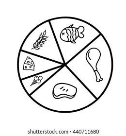 nutrition infographic isolated icon design