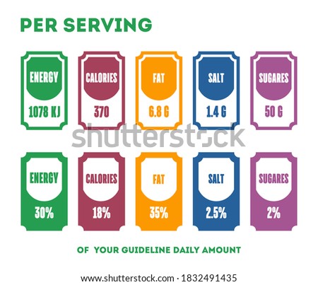 Nutrition information set. Isolated flat energy, calorie, fat, salt, sugar grams, percent per serving information icons. Ingredient fact collection. Healthy nutrition info labels vector illustration
