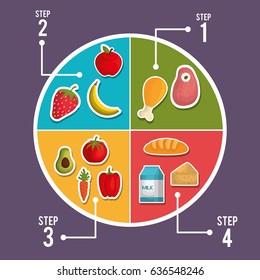 nutrition inforpraphic presentacion