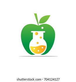 nutrition lab logo