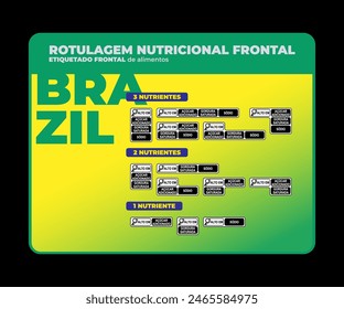 Etiqueta nutricional. Dieta saludable. Sellos de advertencia. Octágonos. Exceso de azúcares, grasas totales, grasas saturadas, sodio, calorías, edulcorantes, cafeína.