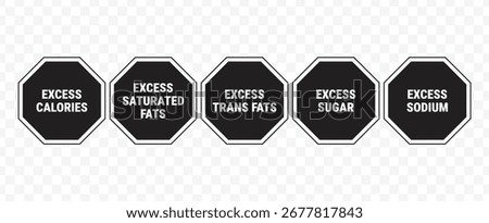 Nutrition label highlighting excess calories, sugar, sodium, and fats, with a transparent background.