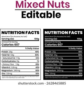 Nutrition Level, Supplement Fact, Supplement Level Isolated on White and Black Background