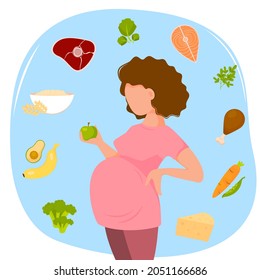 Nutrition Of Pregnant Woman. Food For Pregnant Woman. Diet During Pregnancy. Vector Illustration.