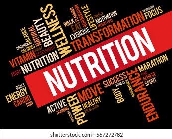 Nutrition - the process of obtaining the food necessary for health, growth, and vitality, word cloud concept background