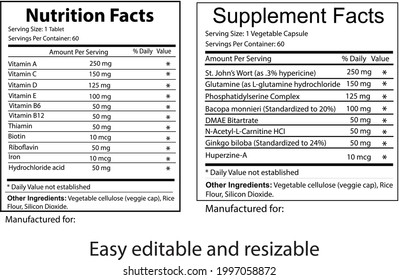 Nutrition And Supplement Fact|| Nutrition Facts