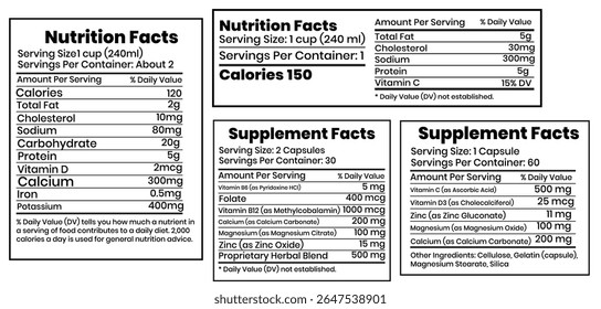 fato nutrição e suplemento, fatos nutricionais