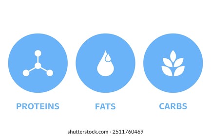 Símbolos de nutrición para proteínas, grasas y carbohidratos en círculos azules