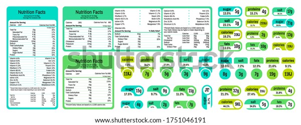 Nutrition table. Information
table of ingredients and calories, labels with daily value of salt
sugar fat and saturates. Vector nutrition label facts about
vitamins on food