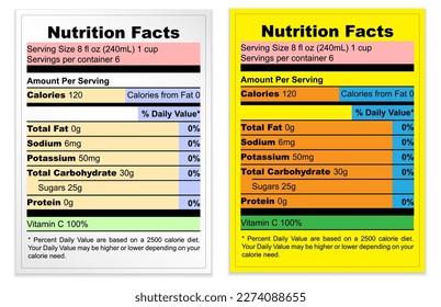 nutrition table information label isolated on white