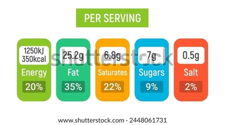 Nutrition table value per serving. Food info label nutrition portion calorie packaging vector daily icon information