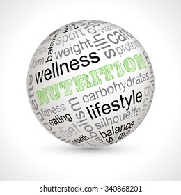 Nutrition theme sphere with keywords full vector