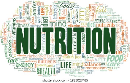 Nutrition vector illustration word cloud isolated on a white background.