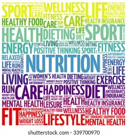 Nutrition word cloud background, health concept