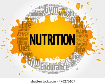 Nutrition word cloud collage, health concept background