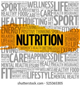 Nutrition word cloud collage, health concept background