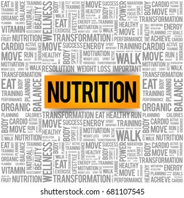 Nutrition word cloud collage, health concept background