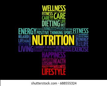 Nutrition word cloud collage, health cross concept