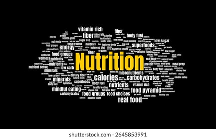 Nutrition Word Cloud Featuring Healthy Eating, Vitamins, and Wellness Concepts