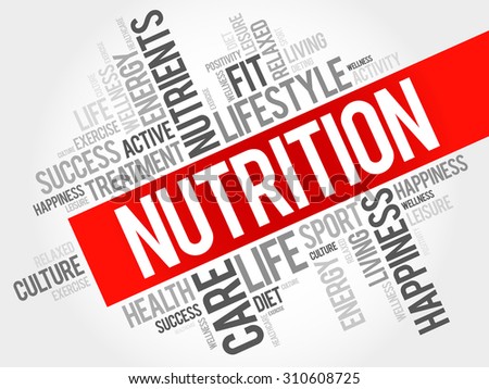 Nutrition word cloud, fitness, sport, health concept