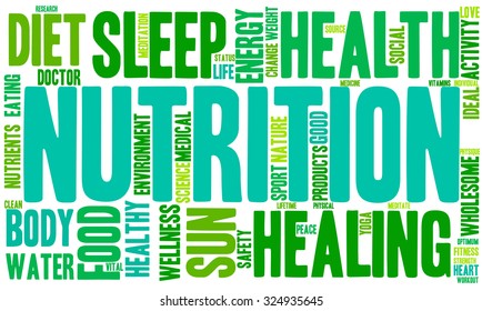 Nutrition word cloud on a white background. 