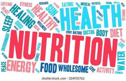 Nutrition Word Cloud On White Background Stock Vector (Royalty Free ...