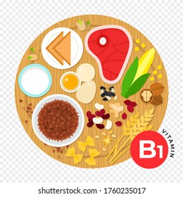 The nutritional components vitamin B1 on flat vector illustration. Products with high content vitamin B1.