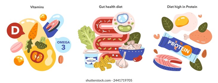 Conjunto de elementos esenciales nutricionales. Vitaminas clave para la salud, alimentos para el bienestar intestinal y fuentes de dieta alta en proteínas. Orientación nutricional equilibrada. Ilustración vectorial de opciones dietéticas.