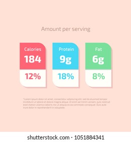 Nutritional Facts Guide Template