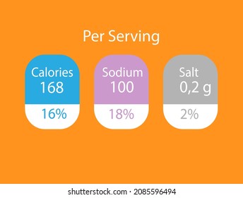 Información nutricional por porción en un fondo anaranjado. La salud como forma de vida. Información sobre los ingredientes. Vector.