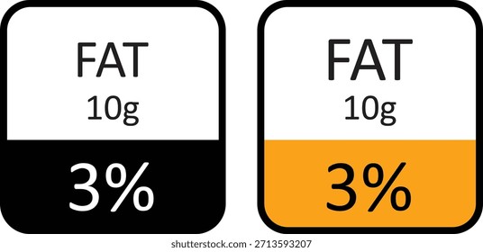 Informações nutricionais que mostram o teor de gordura e a percentagem