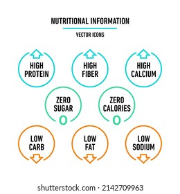 Nutritional Information Icons Set For Product Vector Image