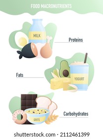 Nutritional Macronutrients. Fat, Carbohydrate And Protein Food Groups. Nutrient Infographic. Food Ingredient Illustration, Food Nutrition For Cooking