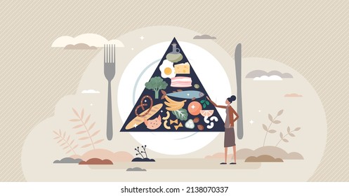 Nutritional science and diet education about food tiny person concept. Essential products knowledge and healthy eating lifestyle learning vector illustration. Body care with complex and balanced meal.