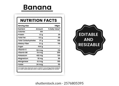 nutritional value of bananas, banana nutrition facts,nutrition label of banana,banana dietary information