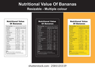 nutritional value of bananas, calorie content of banana, banana bread nutritional value, banana nutritional content, nutritional value of a plantain, banana nutrition data