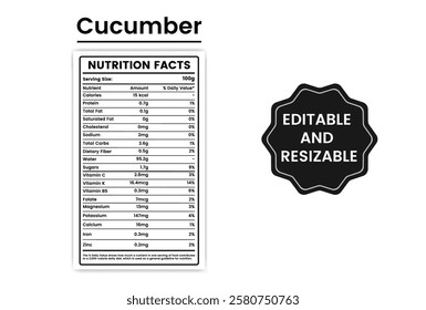 nutritional value for cucumber,cucumber nutrition facts,nutritional value of cucumbers,cucumber dietary information